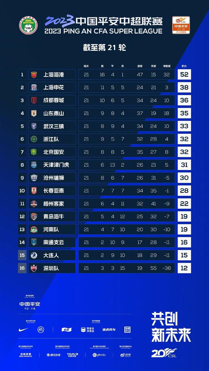 而高大威武的牛头人长相残暴，却似与法海有秘密关联，无疑会是小青救姐之路上的艰难险阻